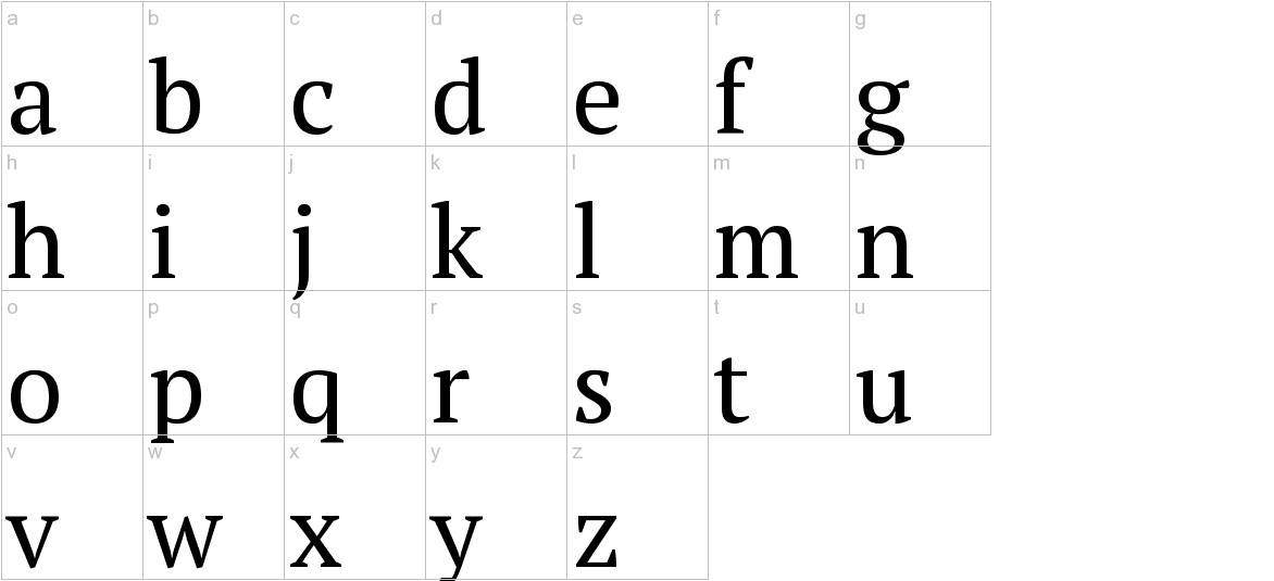 PT Serif font lowercase characters sample