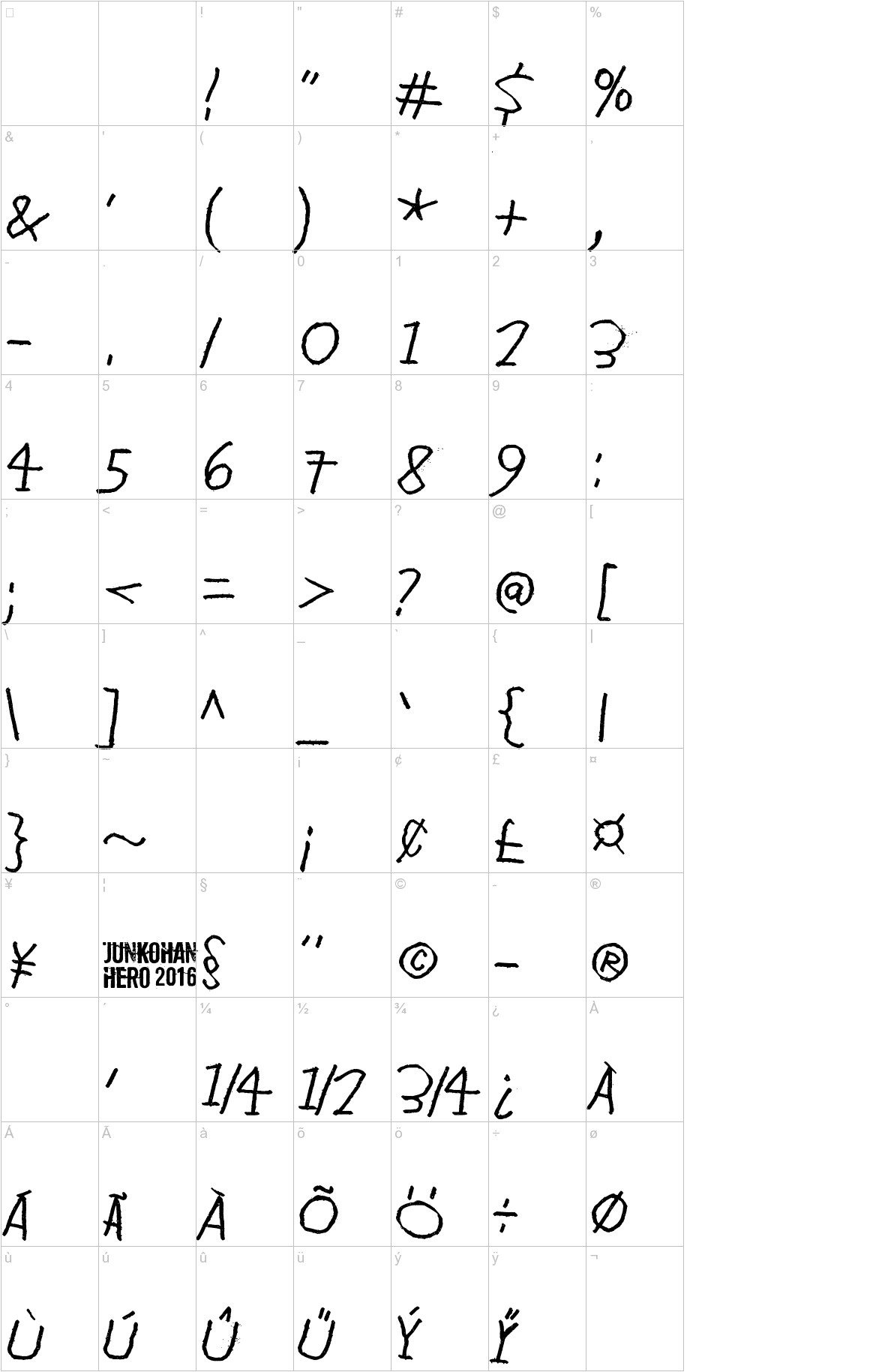 D font other characters sample
