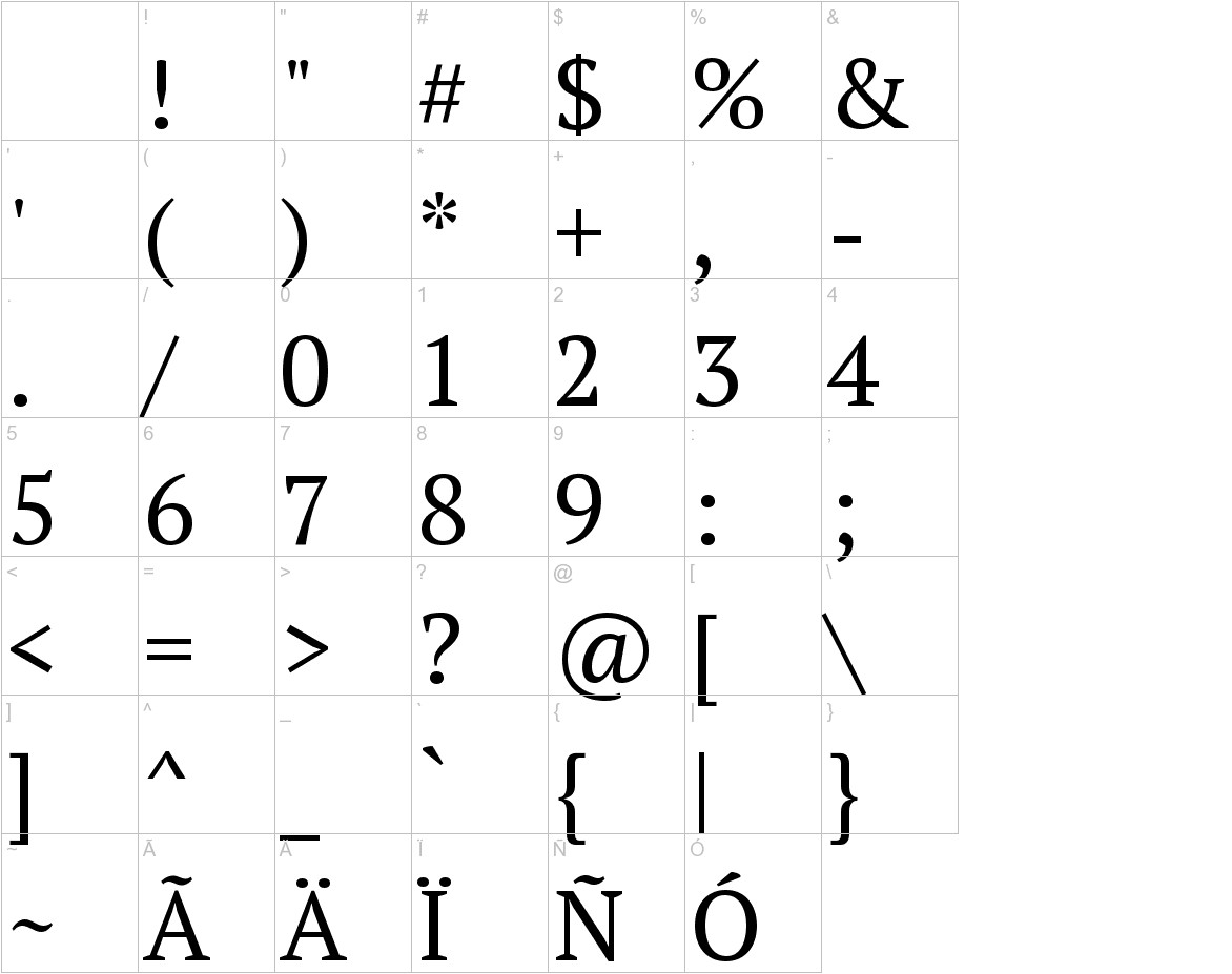 PT Serif font other characters sample