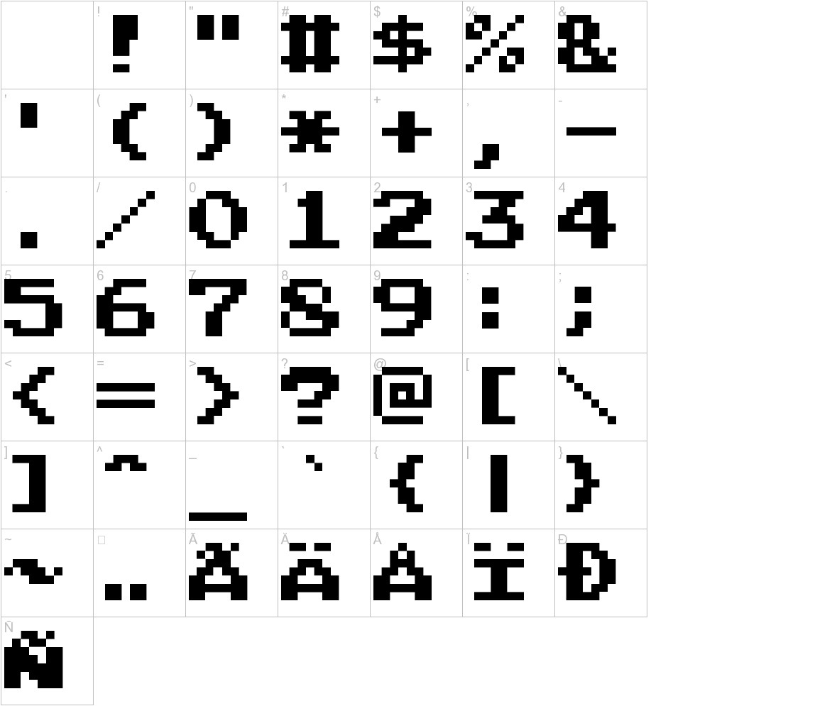 Press Start 2P font other characters sample