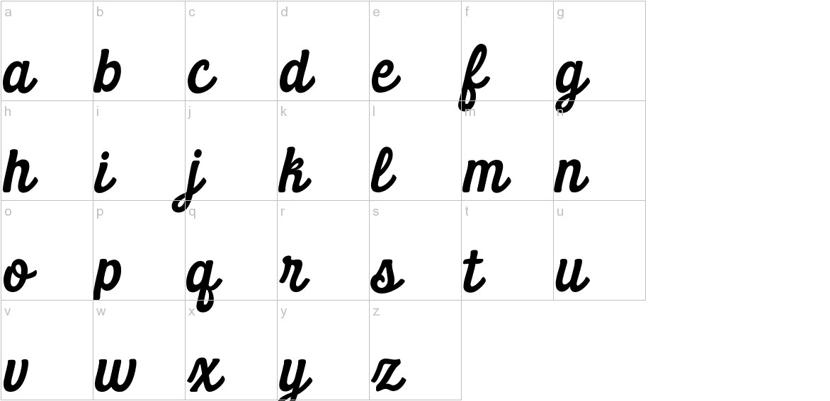 Daily Grind font lowercase characters sample
