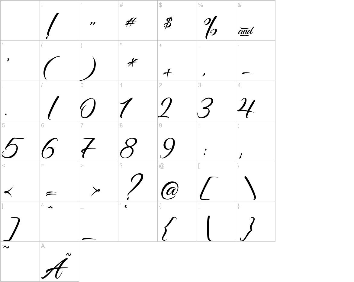 Dancing in the Rainbow font other characters sample