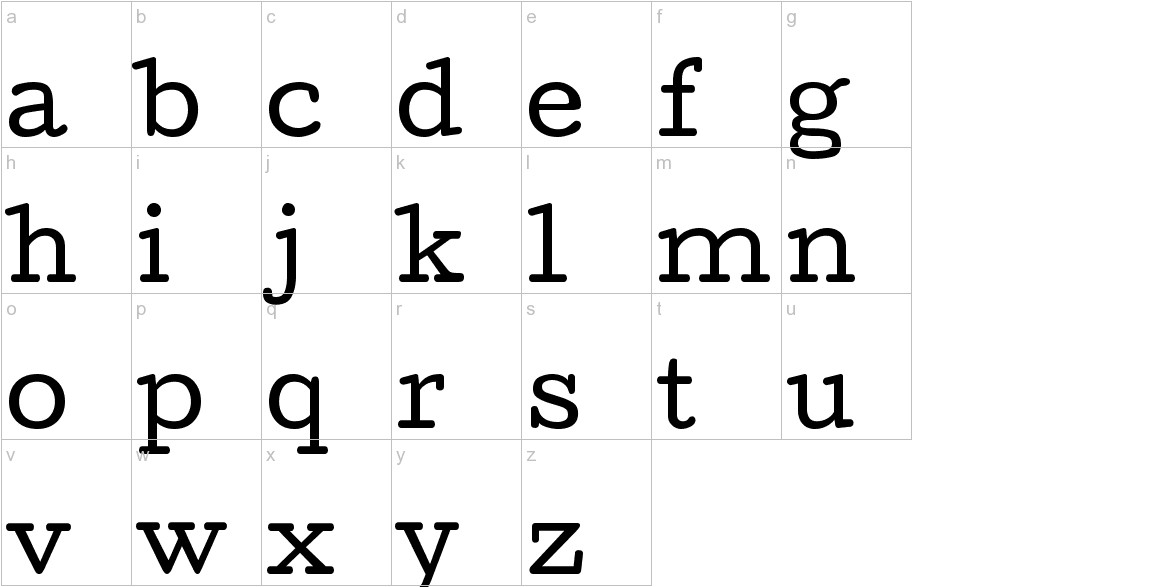 Cutive font lowercase characters sample