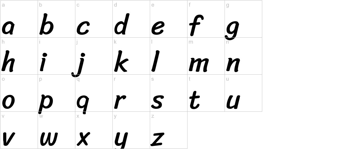 Sriracha font lowercase characters sample