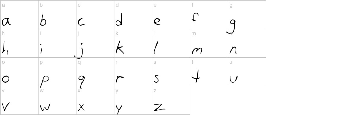 Dan's Hand font lowercase characters sample