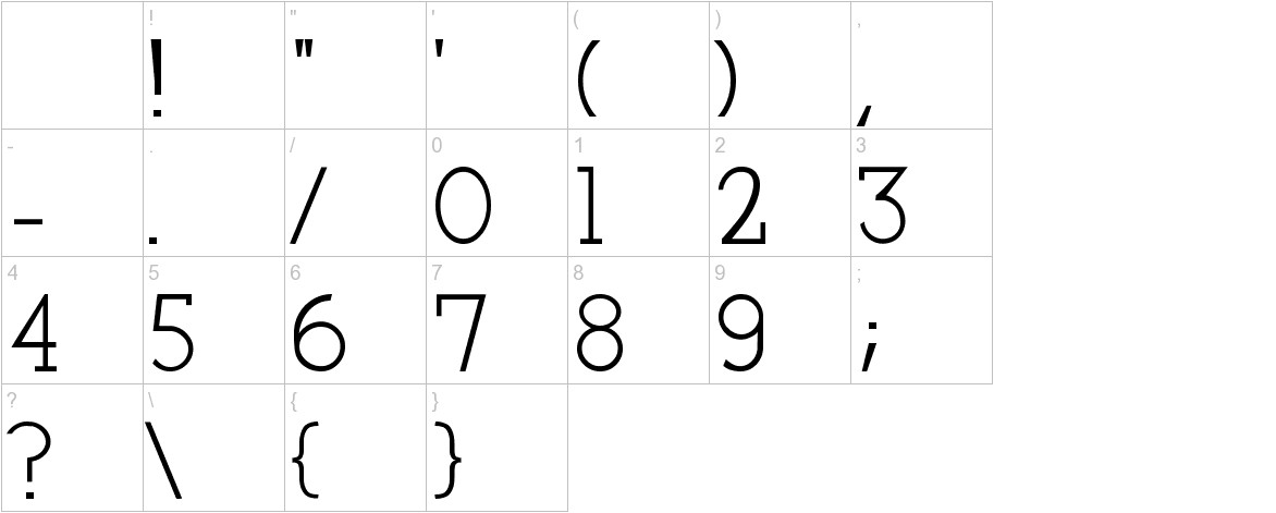 Cyen font other characters sample