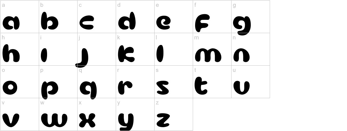 Cusco font lowercase characters sample