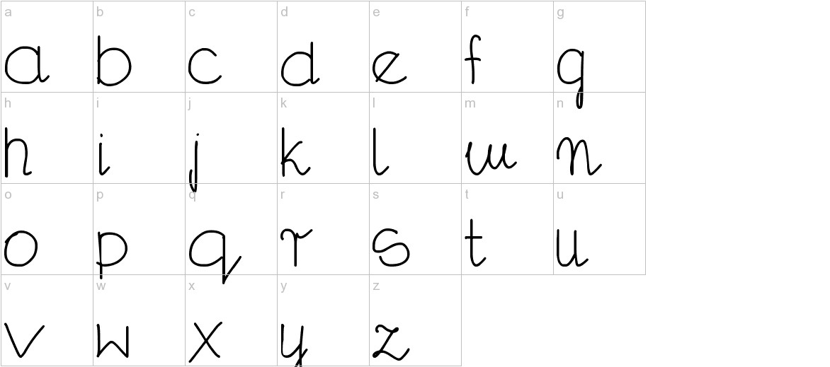 Dagita font lowercase characters sample