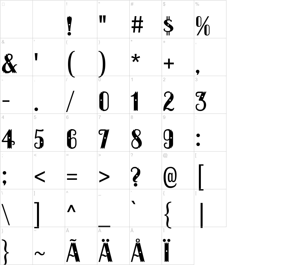 Dacquoise Regular font other characters sample