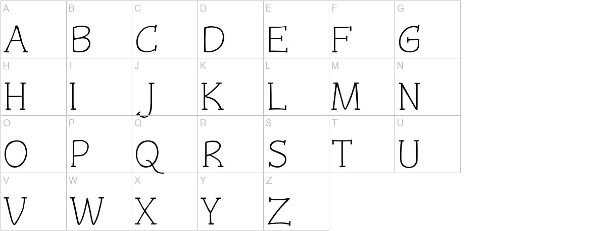 Czaristite font uppercase characters sample