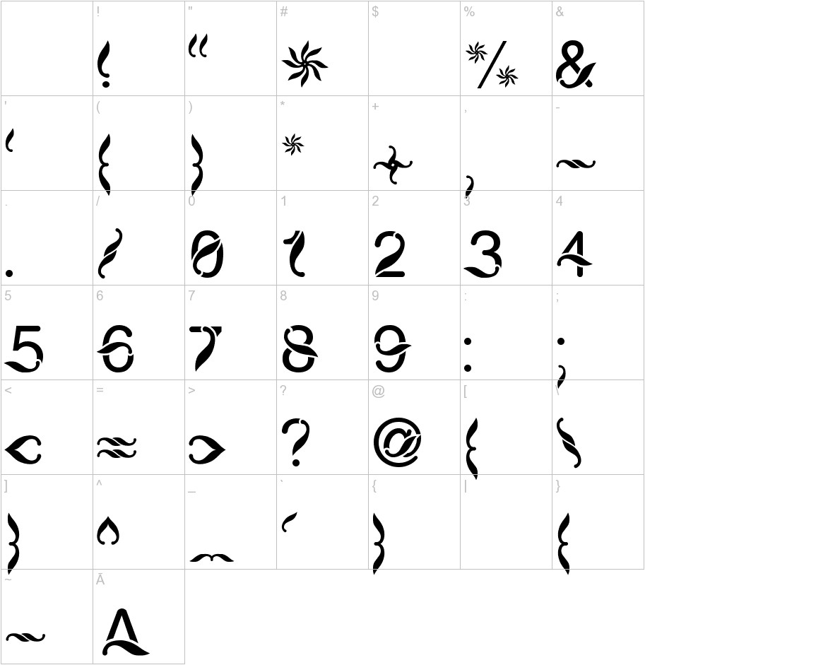 CW Ciung Wanara Sejati font other characters sample