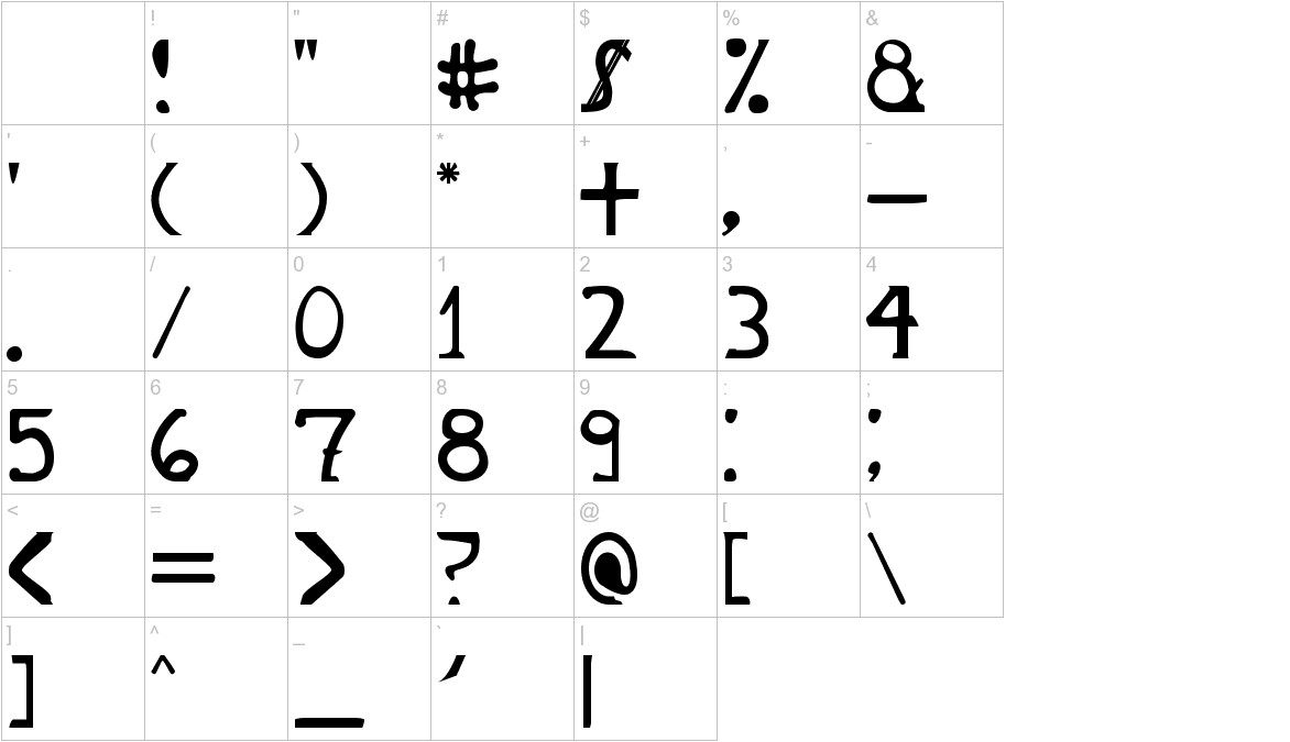 Dacian Donarium font other characters sample