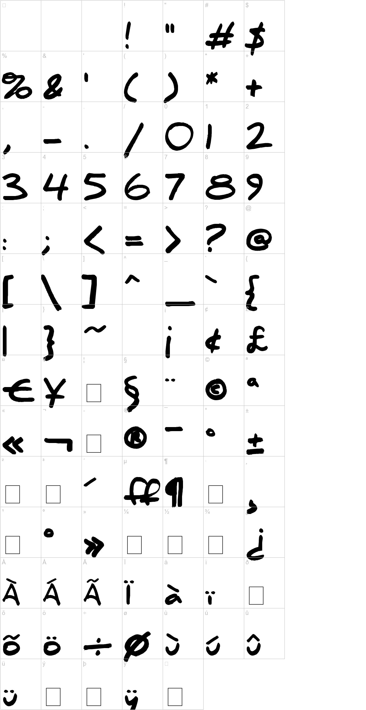 Daniel Black font other characters sample