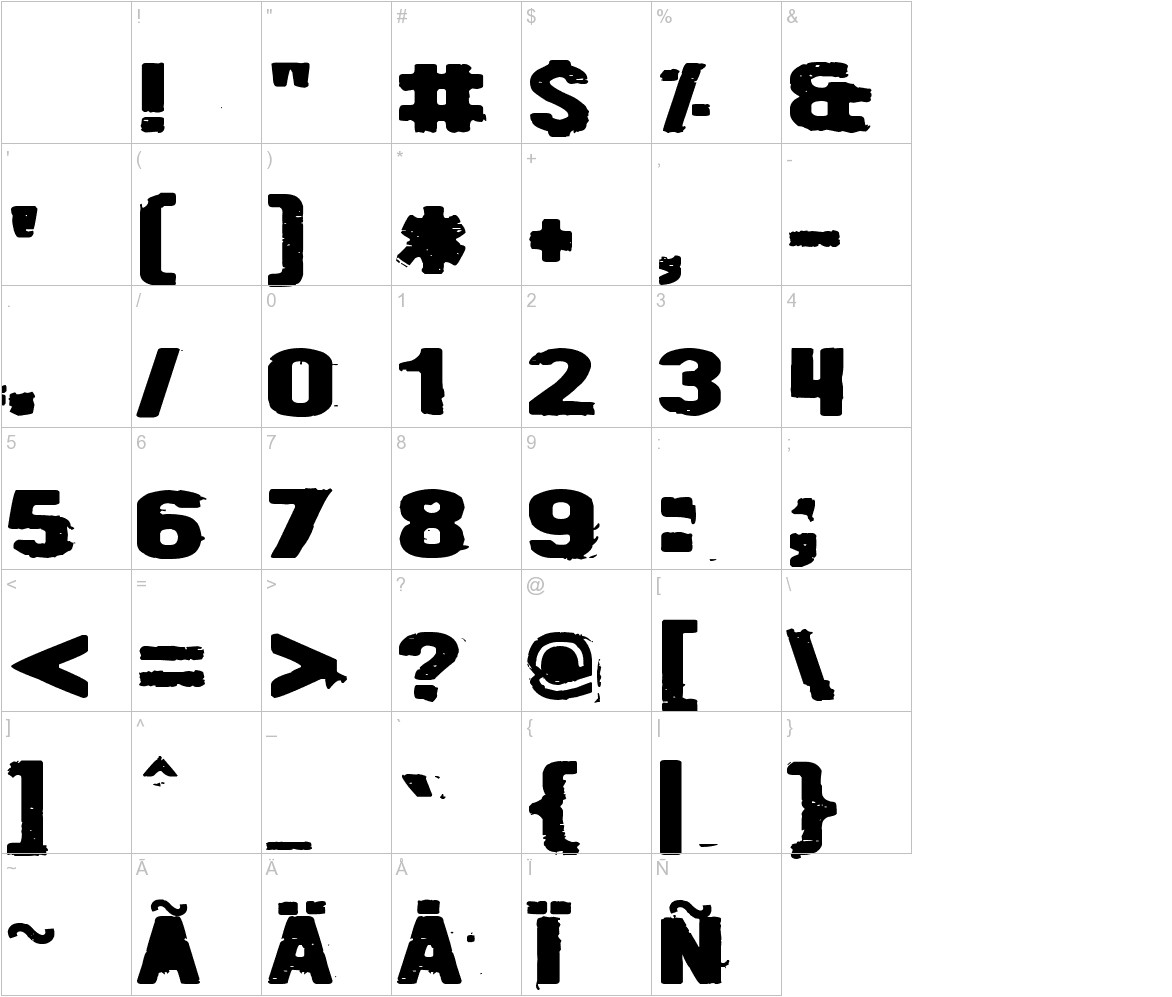 Cyberpnuk2 font other characters sample