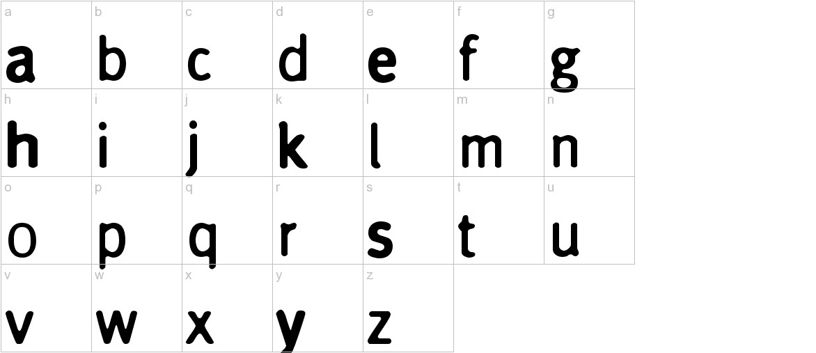Cynic font lowercase characters sample