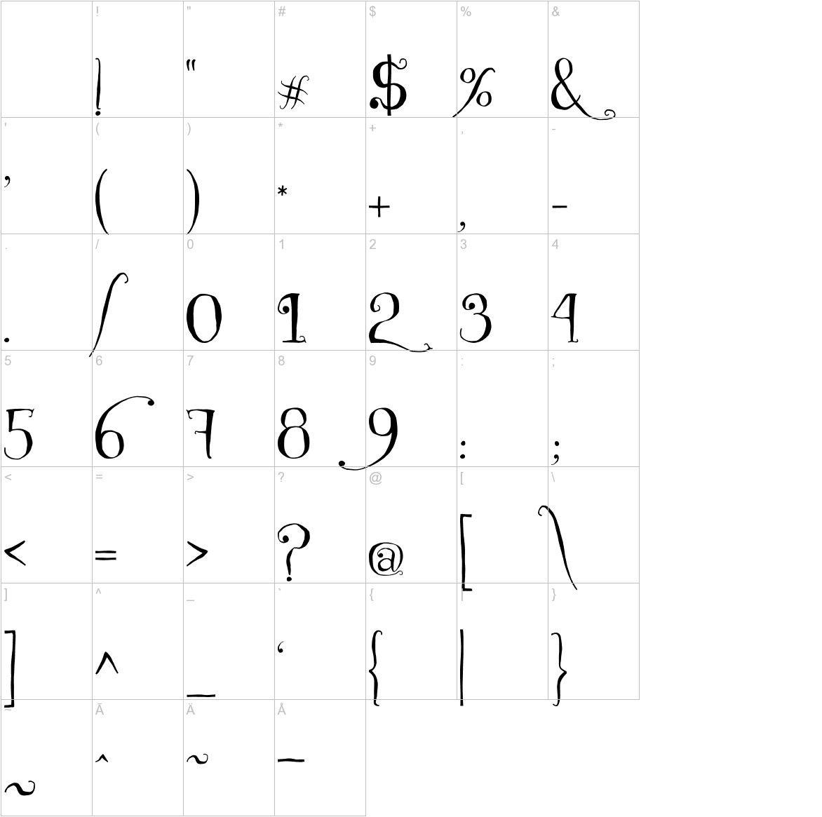 Czech Tales font other characters sample