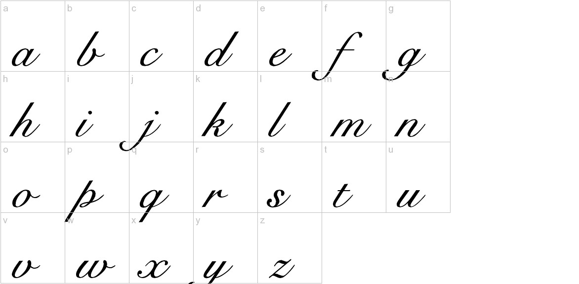 CygnetRound font lowercase characters sample