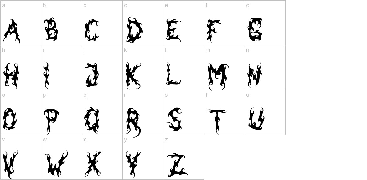 Dark Garden font lowercase characters sample