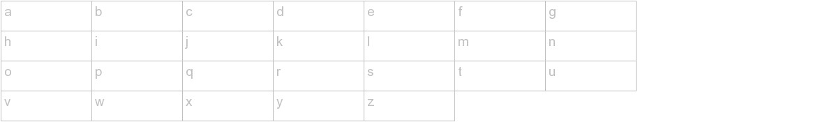 Danae font lowercase characters sample