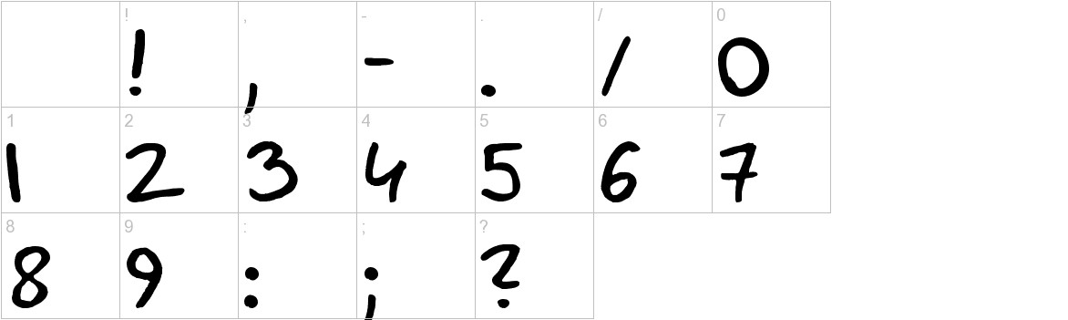 Danny font other characters sample