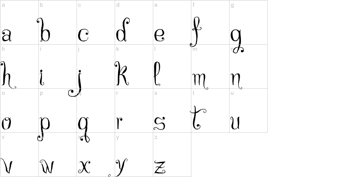 Czech Tales font lowercase characters sample