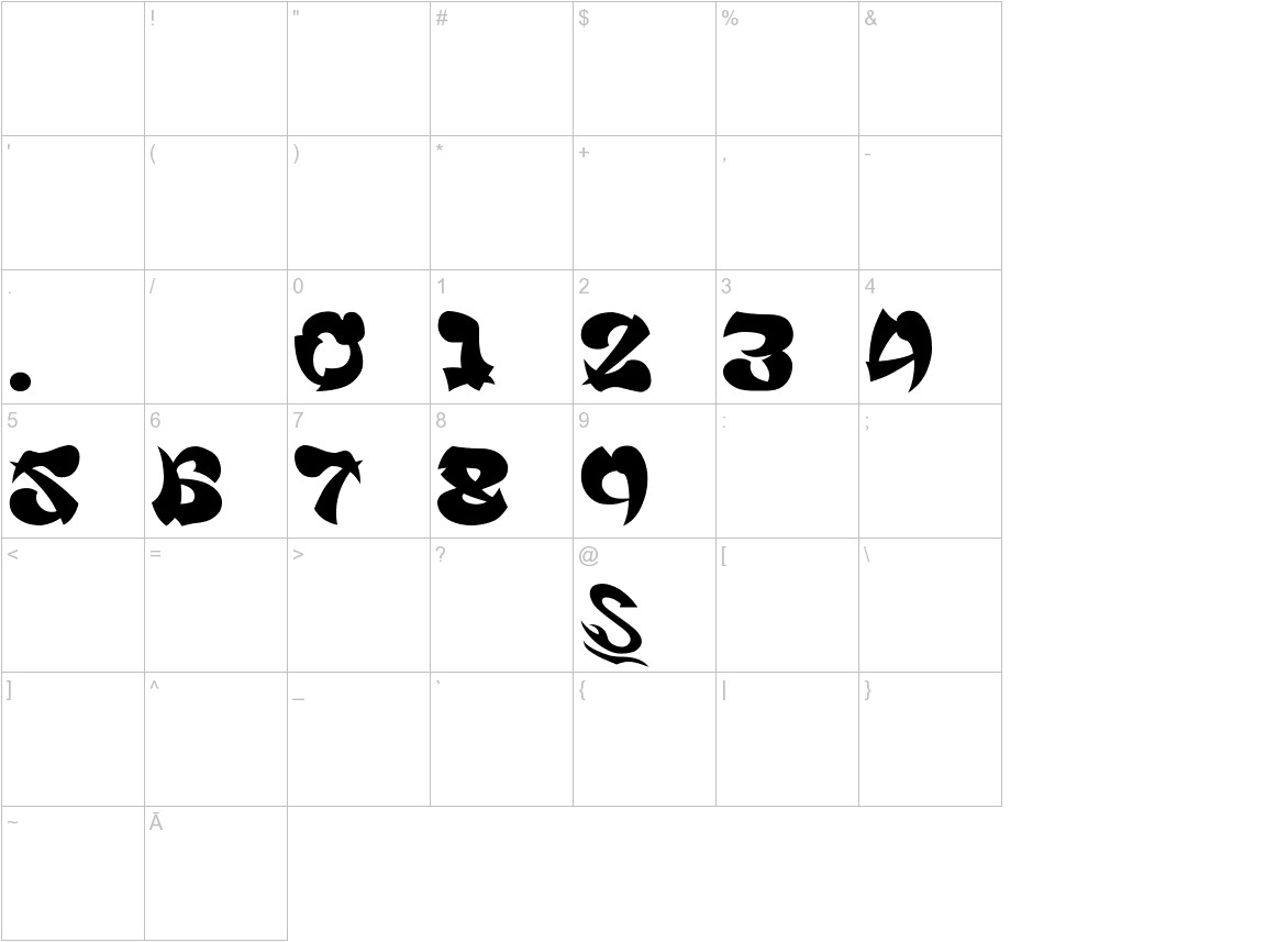 Cyankonabe  G font other characters sample