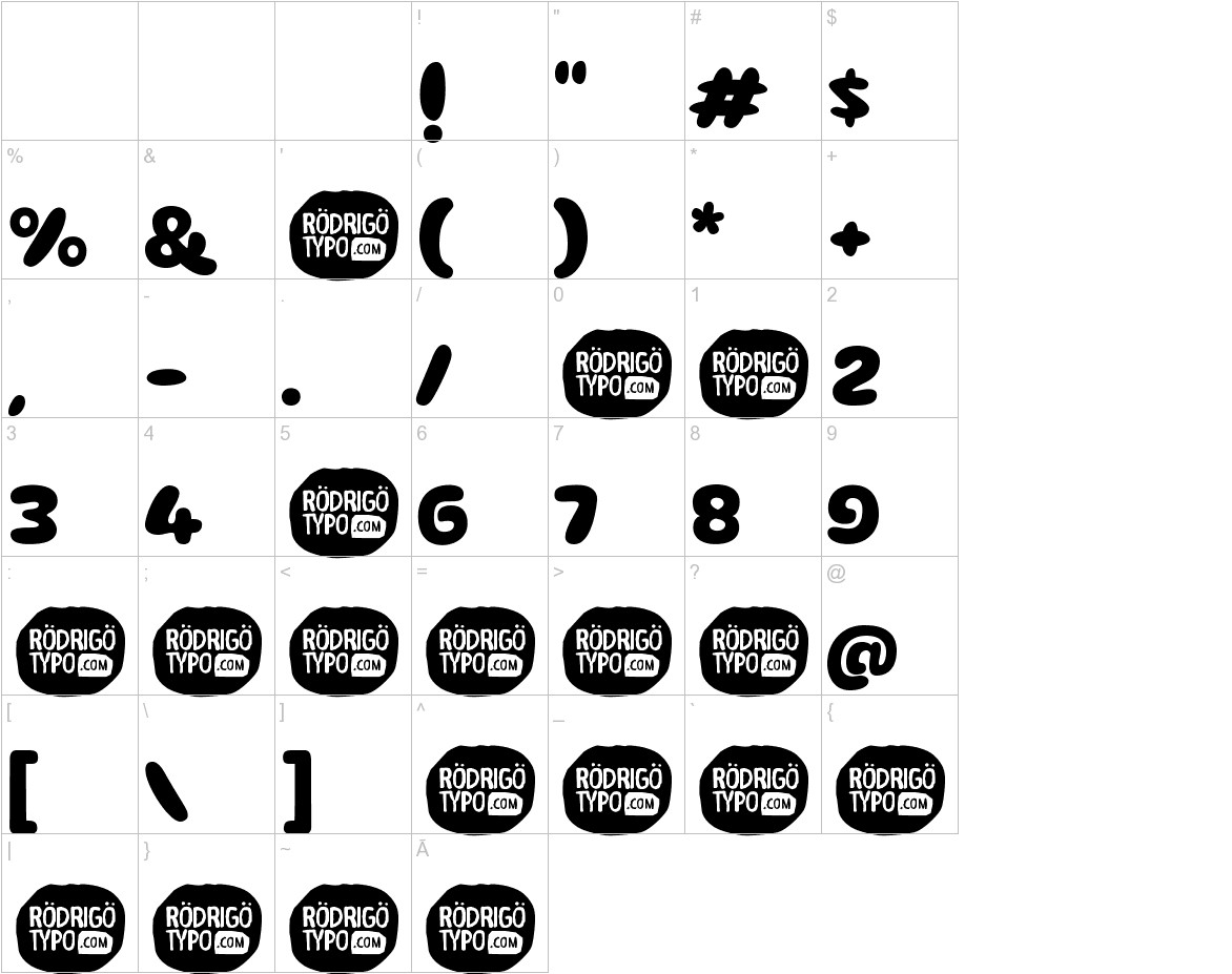 Cusco font other characters sample