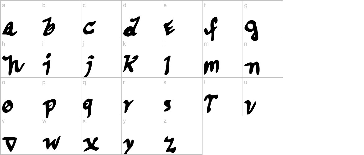 CuspeP font lowercase characters sample