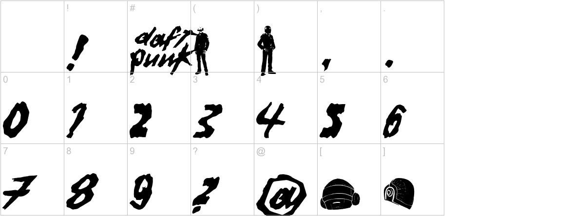 Dafter Harder Better Stronger font other characters sample