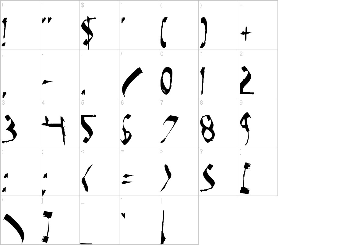 Dark Horse font other characters sample