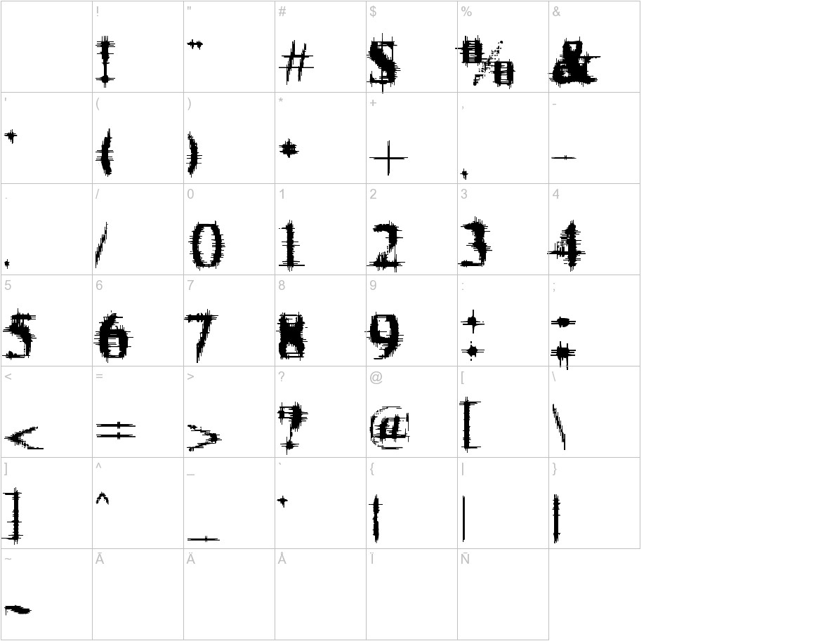 cymptums font other characters sample