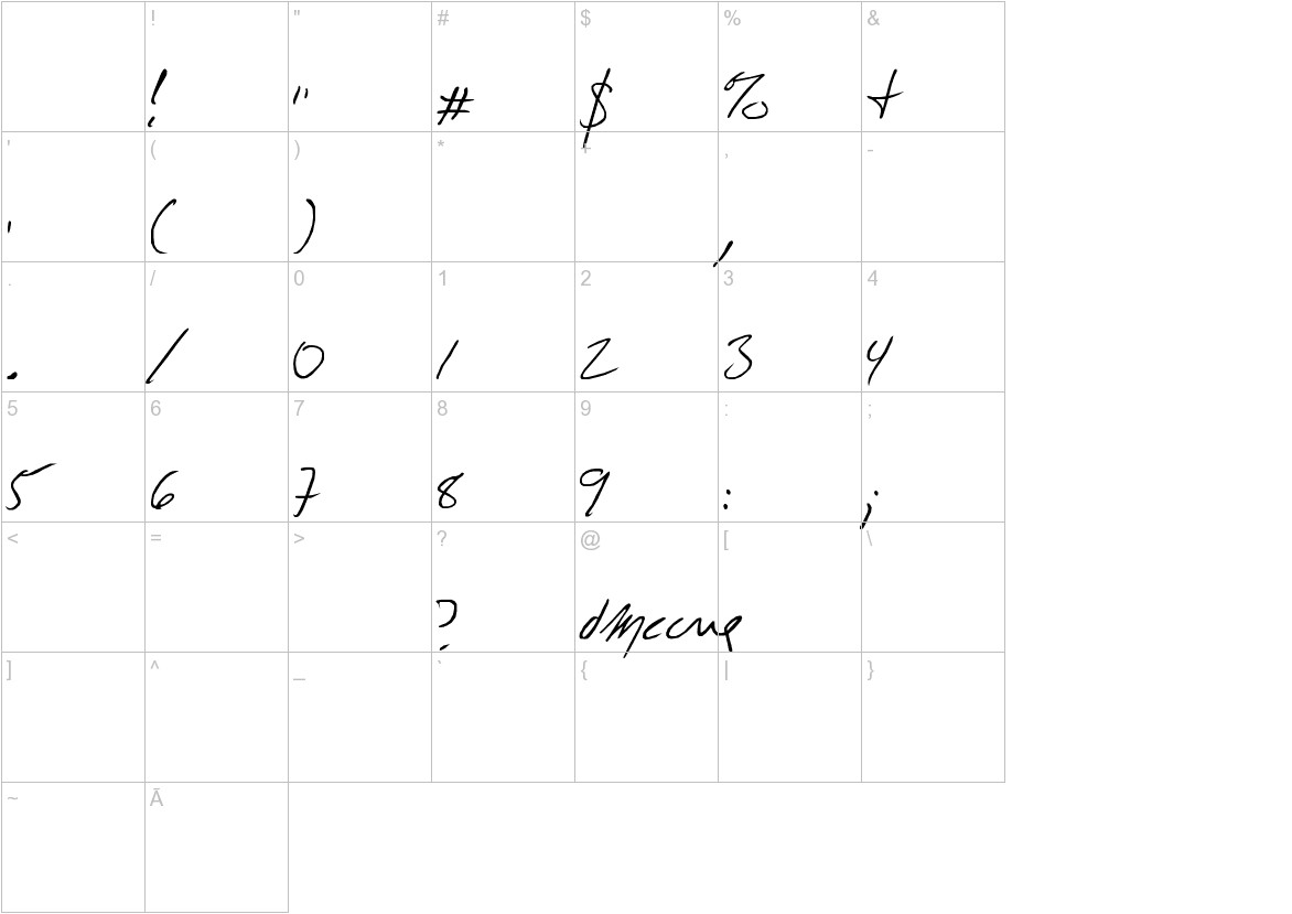 D McCue Hand font other characters sample