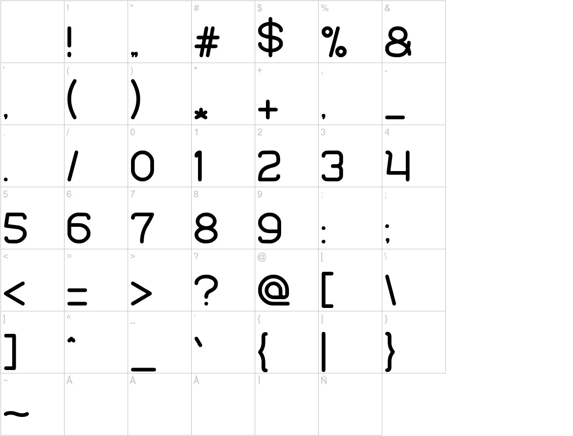 Dance fever font other characters sample