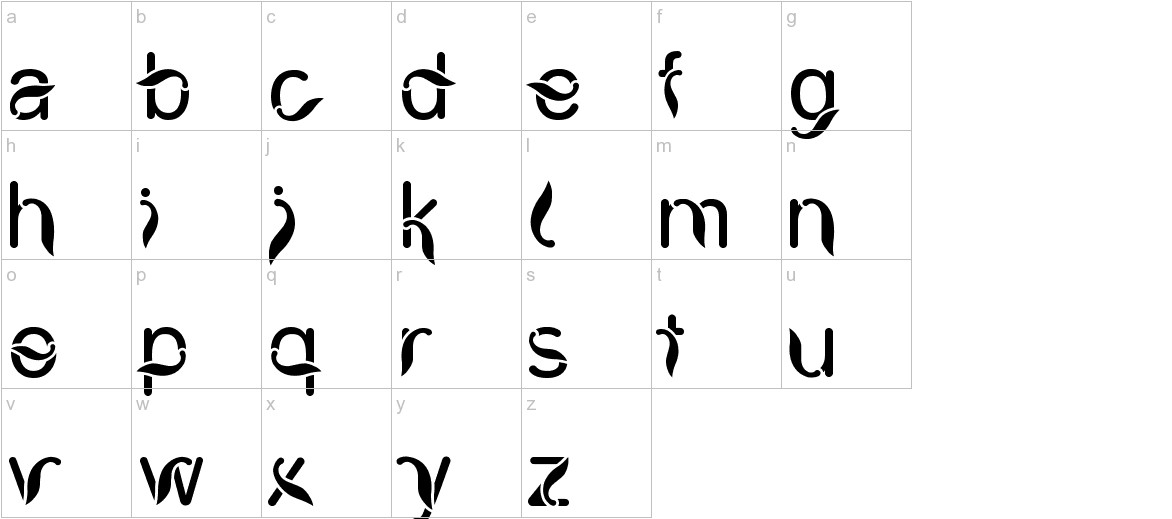 CW Ciung Wanara Sejati font lowercase characters sample