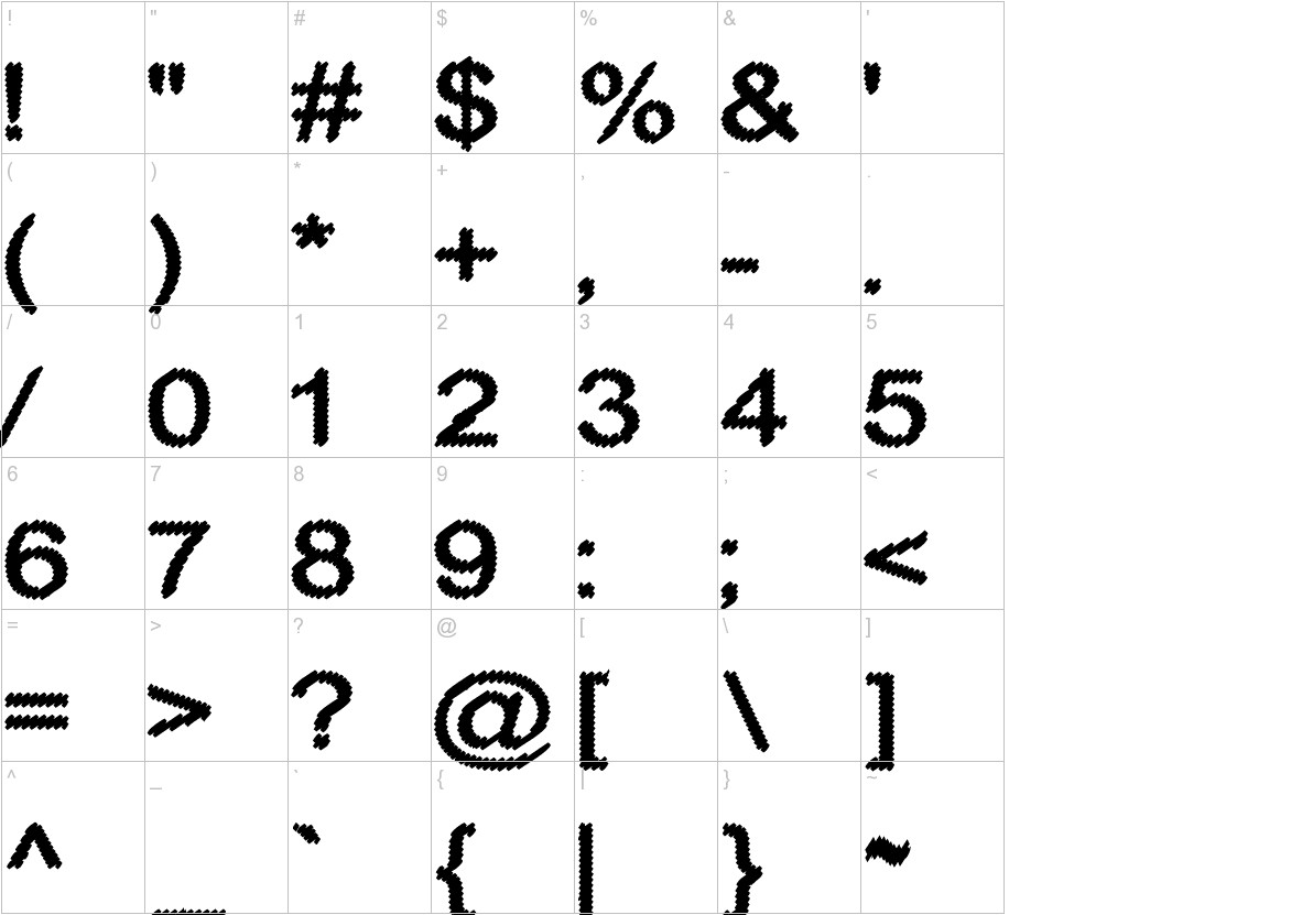 Cylonic Crossdraft font other characters sample