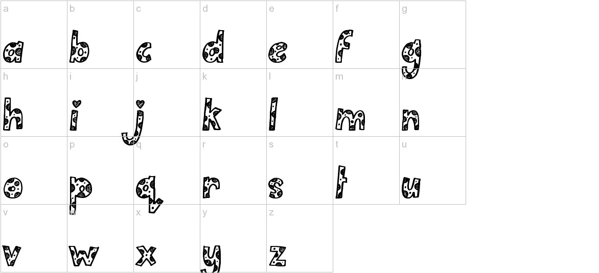 Cutie Pie font lowercase characters sample