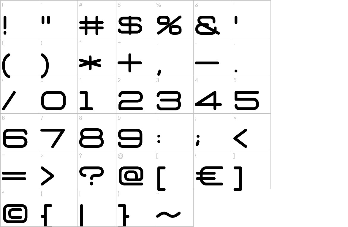 D3 Euronism font other characters sample