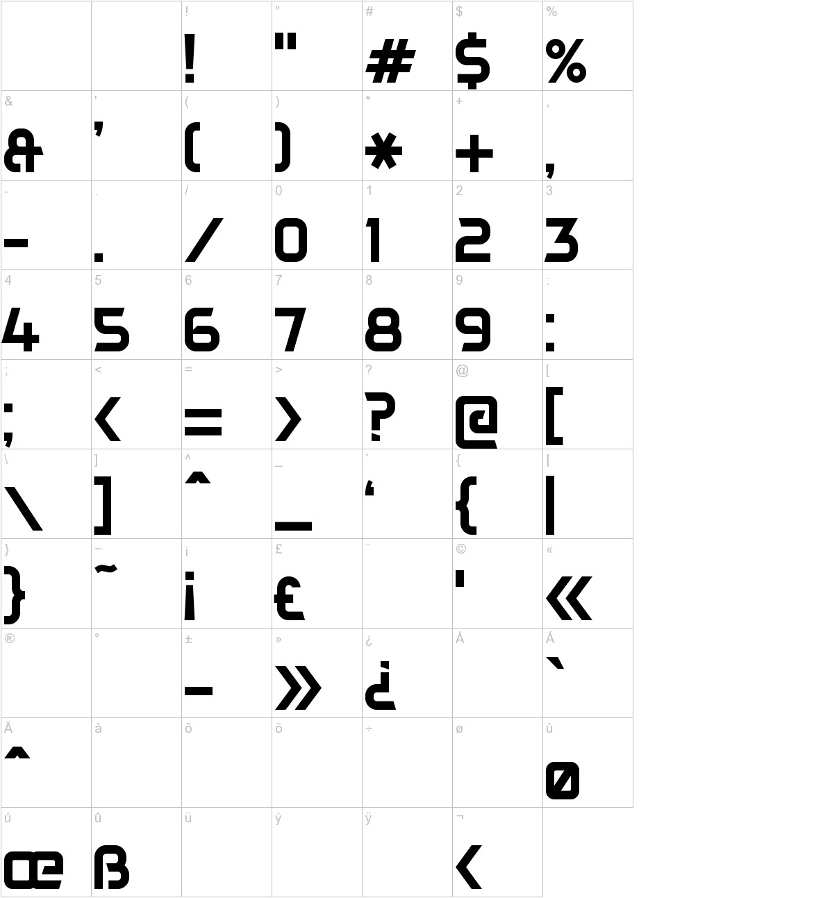 DAGGERSQUARE font other characters sample