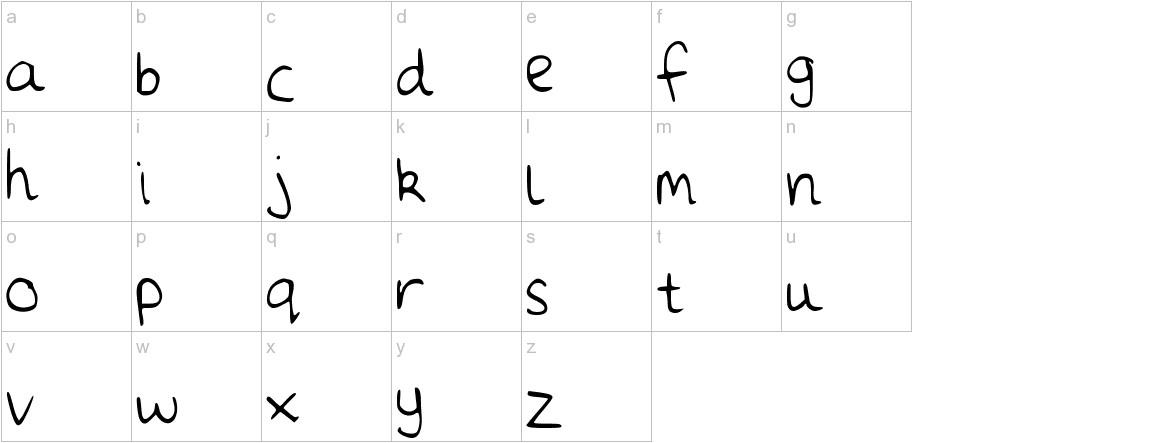 Daisies font lowercase characters sample