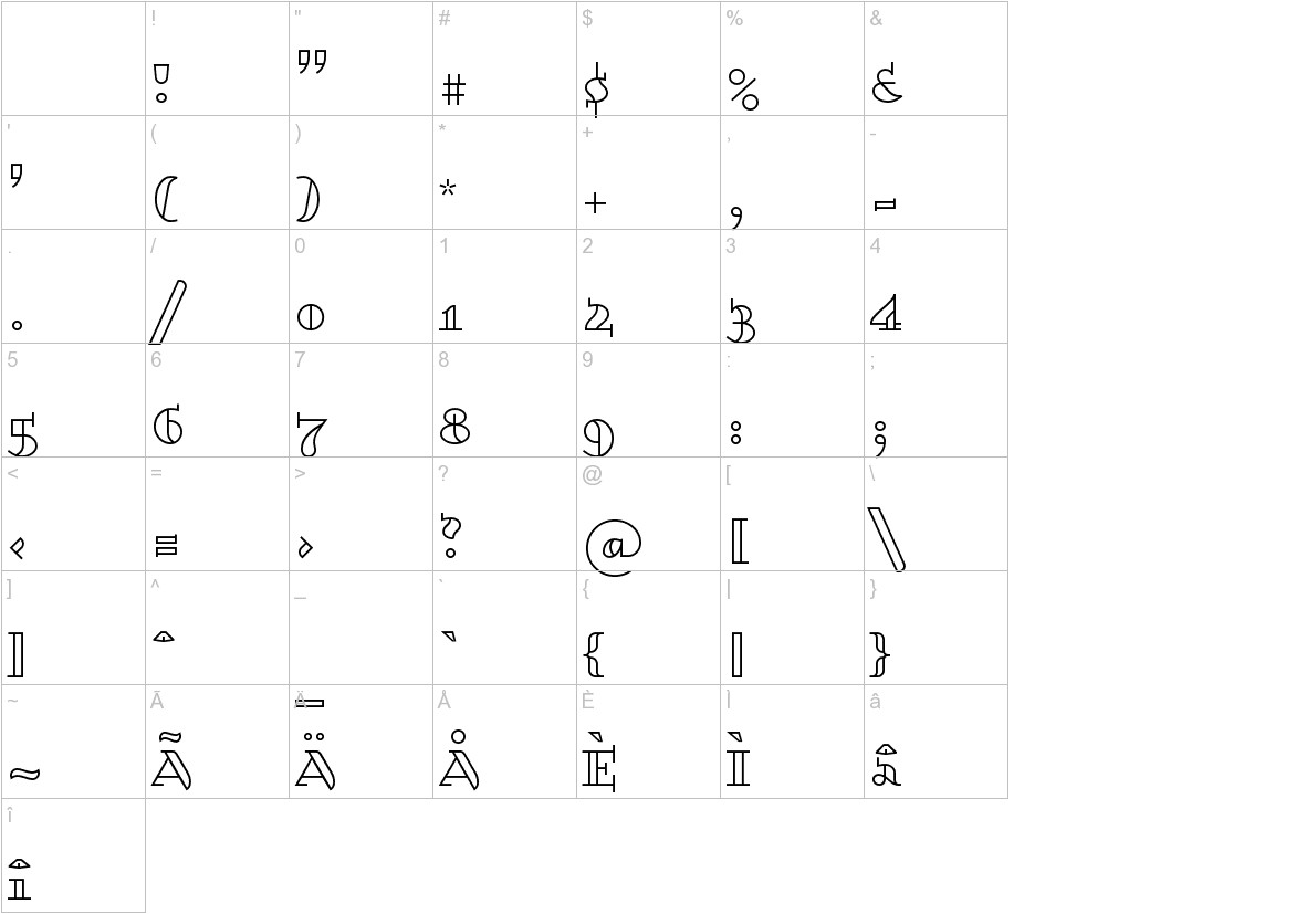Dagerotypos font other characters sample