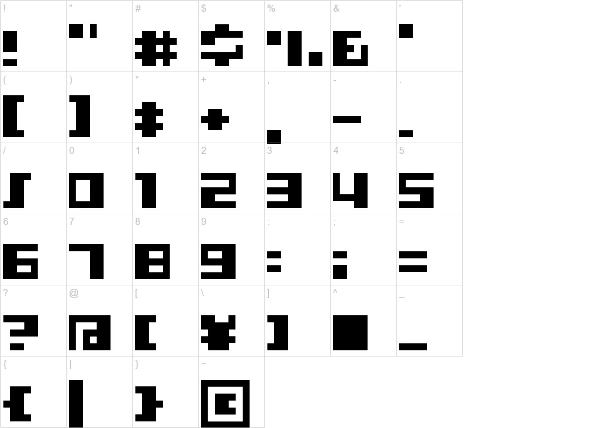 D3 CuteBitMapism TypeB font other characters sample