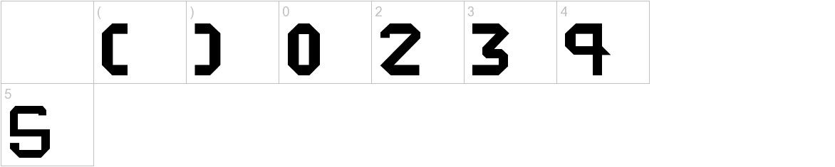 Cybergenics font other characters sample