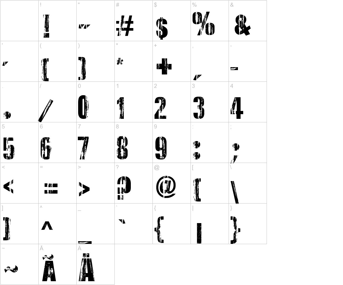 Damaged Serif font other characters sample