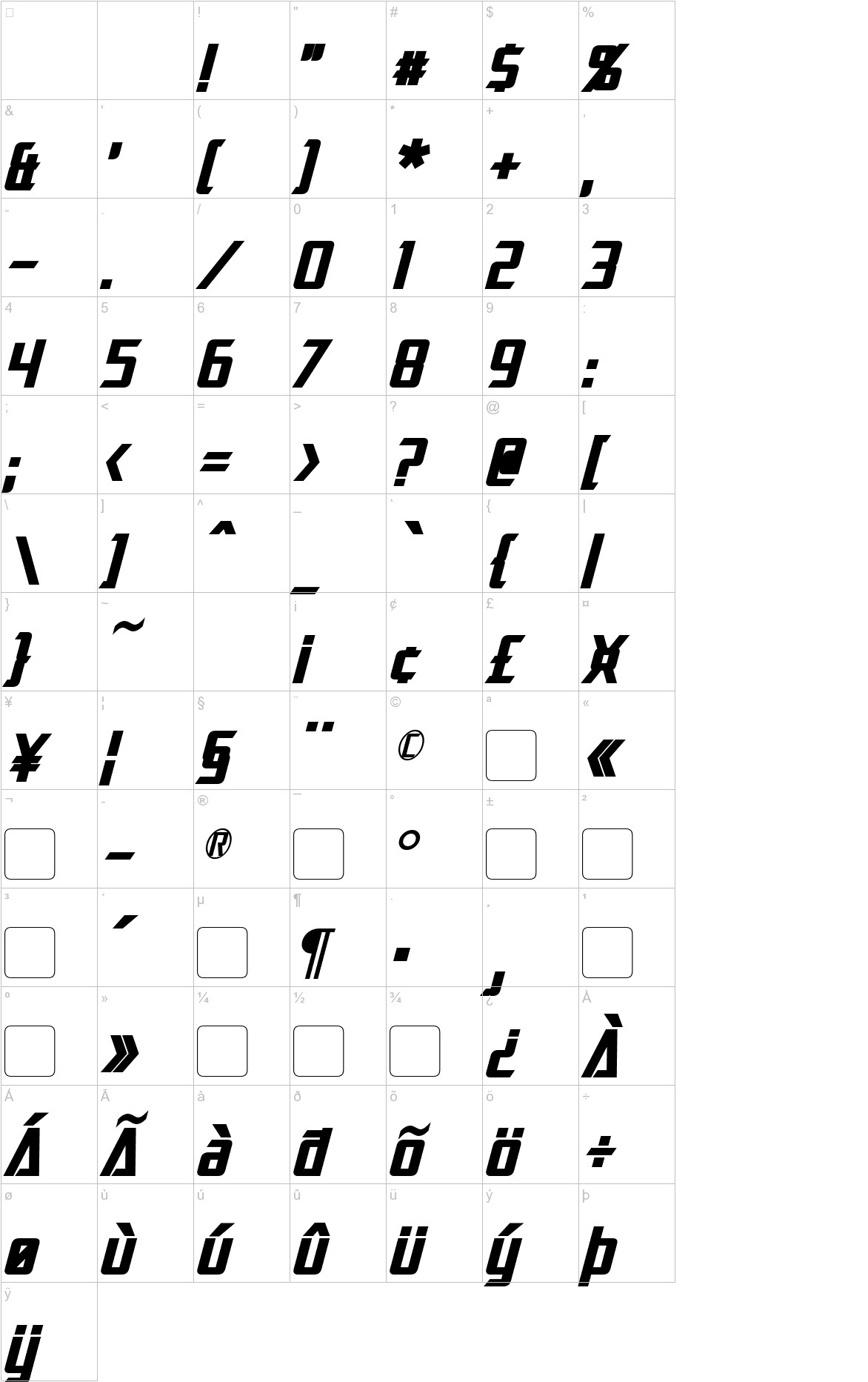 Dai Atlas Bold Italic font other characters sample