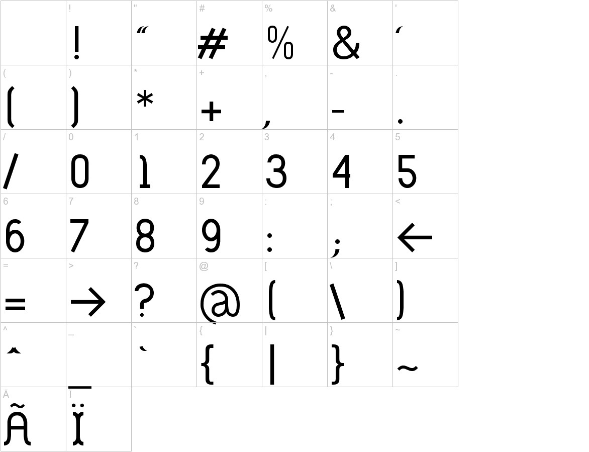 DANOISE Medium font other characters sample