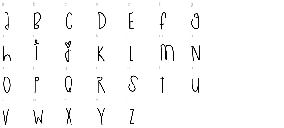 CuteAsAButton font lowercase characters sample