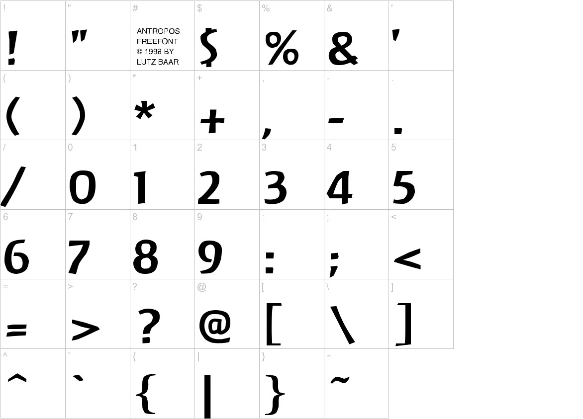 Antropos computer Font Other characters Sample