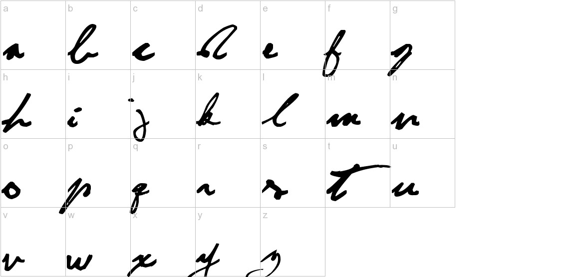 CuttyFruty font lowercase characters sample