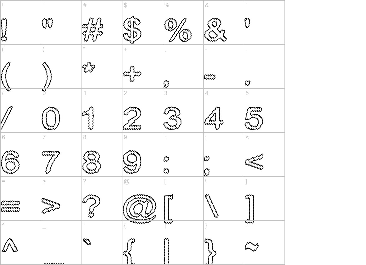 Cylonic Empty font other characters sample