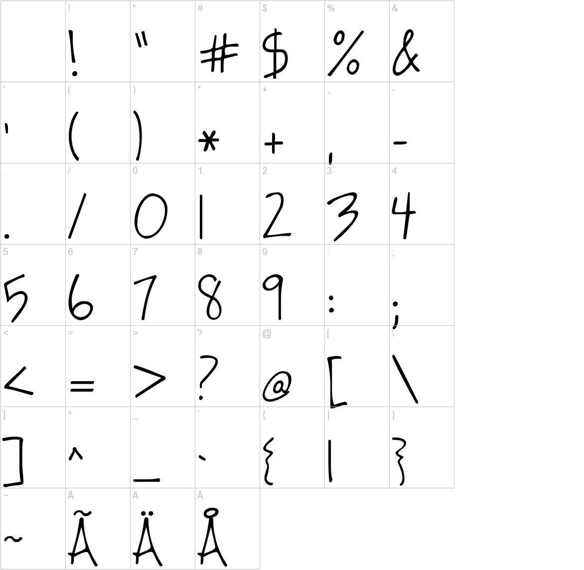 Dancing in the Minefields font other characters sample